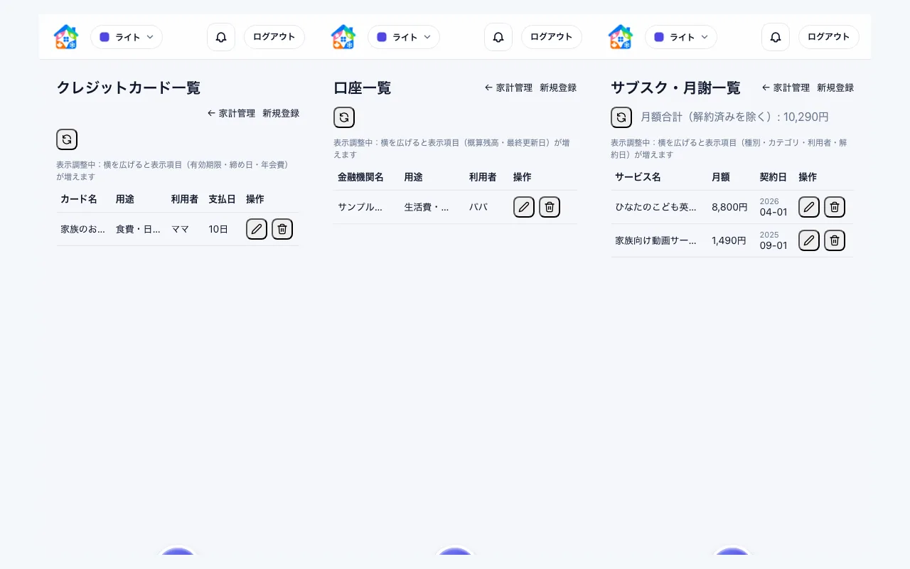 家族用クレジットカード、生活費口座、子どもの月謝を並べて表示する三つのスマートフォン画面